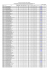 Resultado Final