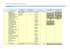 relatório de problemas nos processos dos 28,86%