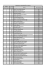 06/01/2015 Errata Classificação Final