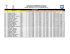 Arround - Gymnastics Results