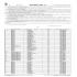 Este documento pode ser verificado no endereço eletrônico http