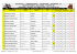 mg - resultado - (quinta feira) - touros