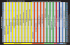 Tension Meter Conversion Table