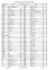 QUANTIDADE DE GÁS R134a PARA A/C ORIGINAL