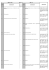 Tabela de Equivalência CAE CV REV1