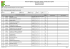 Matriz curricular