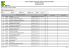 Matriz curricular 2008.2