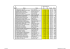 publicação resultados