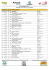 Resultado - Over 45 - Pontos Ganhos