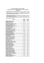 Edital 42-2006 - Resultados Finais - Superintendência dos Serviços