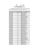 homologação APROVADOS - concurso público 2008