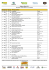 Resultado - Novato - Pontos Ganhos