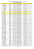 24 août 2014 Résultat du SEMI MARATHON Page 1 Scratch Nom