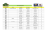 Lista Participantes Autos - SAR