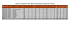 Mapa de Resultados da Cidade de Lichinga