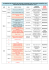 calendário de previsão de repasse de insumos para recarga e