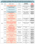 calendário de pedidos consolidados dos atiradores - CTT-CBC