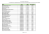 Lista de espera L3 - sisu