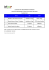 Formadores Internos para CFPTA - S. Jorge (Santiago)