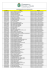 PROFISSIONAIS NÃO APTOS A FAZER AVALIAÇÃO MATRÍCULA