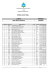 resultado final curso período análises clínicas diurno