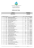 resultado final curso período biologia diurno