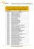 candidatos ao exame de acesso dos cursos do det