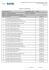 RESULTADO AMELIA RODRIGUES 2016