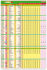 RESULTADO FINAL