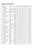 Rangliste Leichtathletik