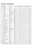 Rangliste Leichtathletik