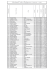 Résultats Foulées Epfigeoises - 2000 m. - 1999