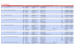 Hotel Lists Preliminary 2015.xlsx