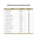 Calificaciones examen extraordinario 2014-20