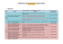 Indicadores e variaveis BD IGS 21jan 2015 KGLPAMFred