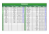 fevereiro - Central dos Resultados