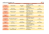 CARDÁPIO DO MÊS DE AGOSTO - 2016 Terça