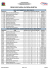 RESULTADO PARCIAL DA PROVA OBJETIVA