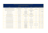 Resultado Preliminar Etapa Certifica\347\343o