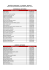 relação de aprovados - 2ª chamada - pronatec