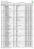 0 -GAP - Editions|Classement General GAP