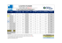 17. Tabela Altavista Patamares Mar.12 (1).xlsx