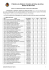 Classificação Final e Resultado de Recursos em Face da