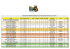 5ª mo 10 8 8 forbraz 5ª mo 8 4 6 4 forbraz 5ª mo 6 6 2 4 forbraz 5ª