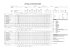 Offcial Statistics Sheet