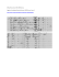 Olthea Maria Jensen 1856 1890 Census Uggerby, Vennebjerg