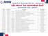 Calendario Entrenamiento