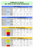 GAMM 2015 @ LECCE MS, YRMS and SECTIONS SCHEDULING