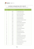 Lista Ordenada - Contratação de Escola