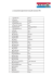 Le classement général de l`actuelle session ITB